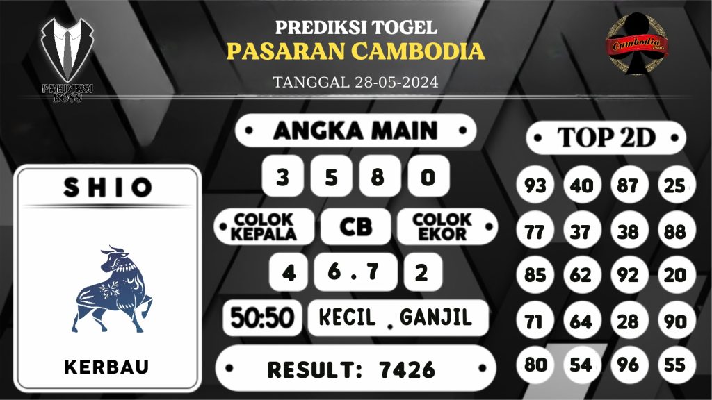 https://prediksibosspolda.com/prediksi-boss-togel-cambodia-selasa-28-mei-2024/