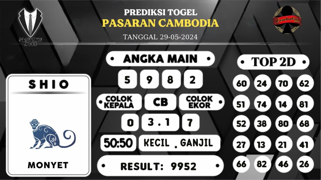 https://prediksibosspolda.com/prediksi-boss-togel-cambodia-rabu-29-mei-2024/