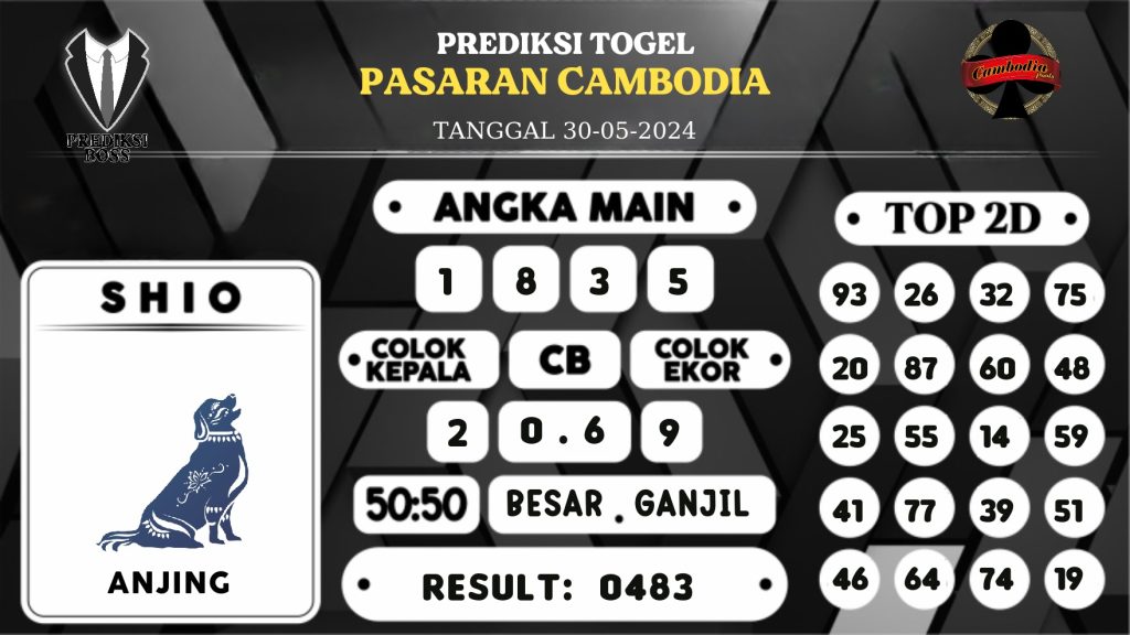 https://prediksibosspolda.com/prediksi-boss-togel-cambodia-kamis-30-mei-2024/