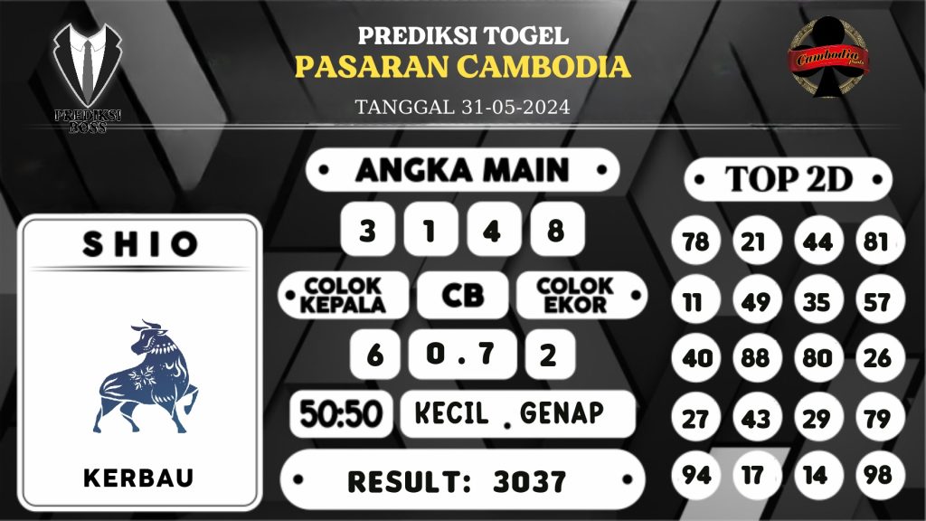 https://prediksibosspolda.com/prediksi-boss-togel-cambodia-jumat-31-mei-2024/