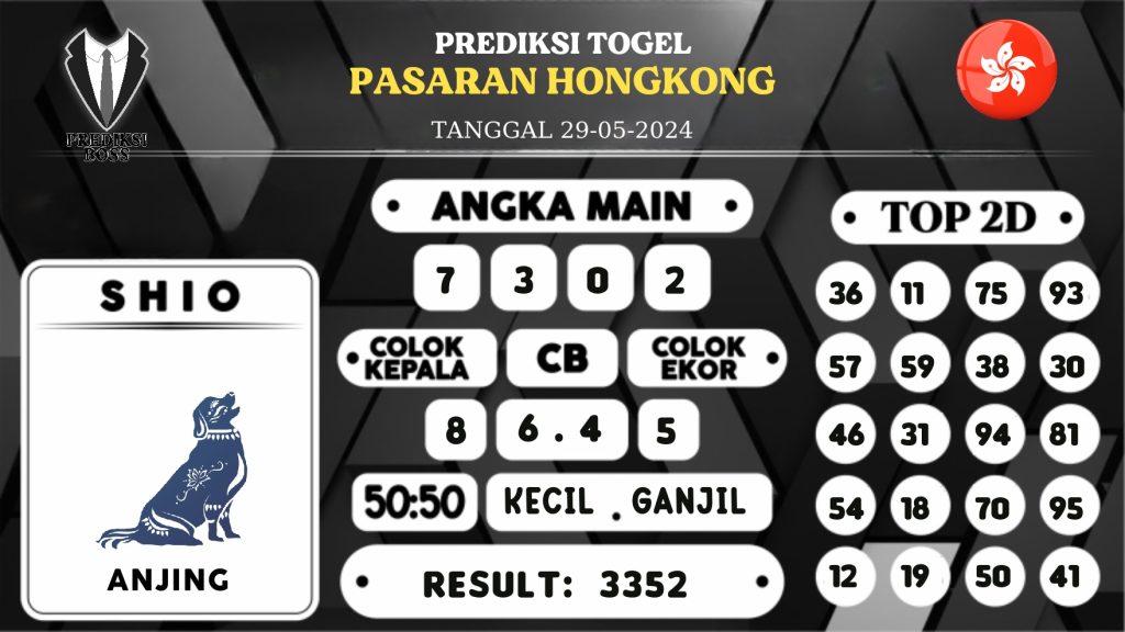 https://prediksibosspolda.com/prediksi-boss-togel-hongkong-rabu-29-mei-2024/