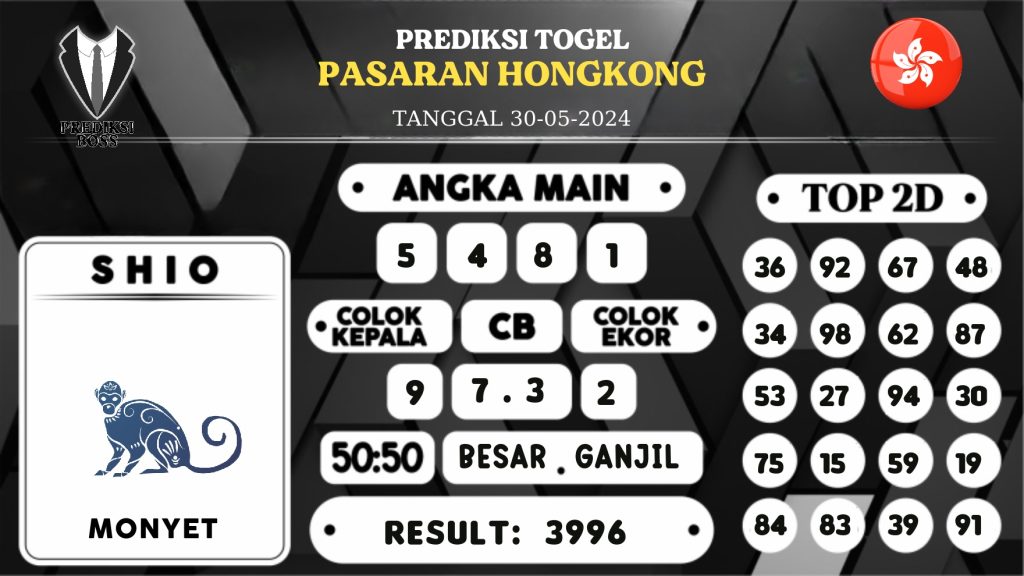 https://prediksibosspolda.com/prediksi-boss-togel-hongkong-kamis-30-mei-2024/