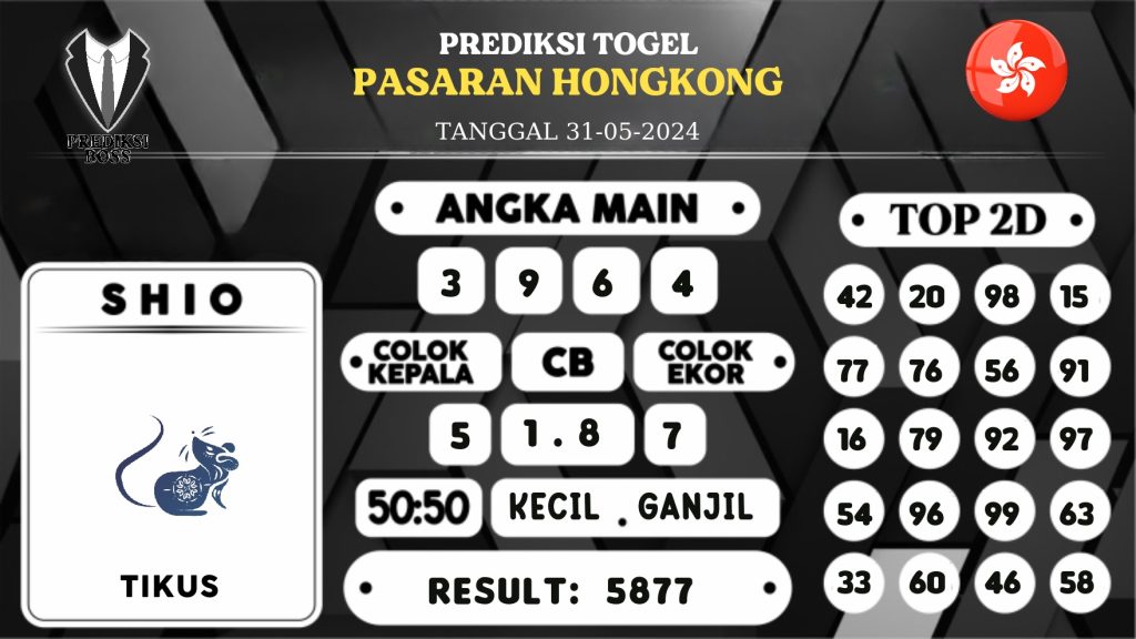 https://prediksibosspolda.com/prediksi-boss-togel-hongkong-jumat-31-mei-2024/