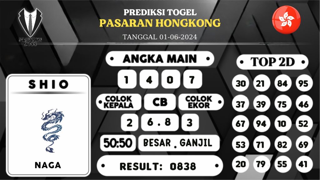 https://prediksibosspolda.com/prediksi-boss-togel-hongkong-sabtu-01-juni-2024/