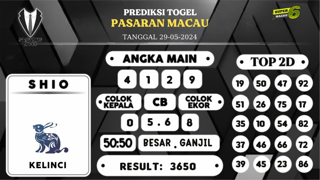 https://prediksibosspolda.com/prediksi-boss-togel-macau-rabu-29-mei-2024/