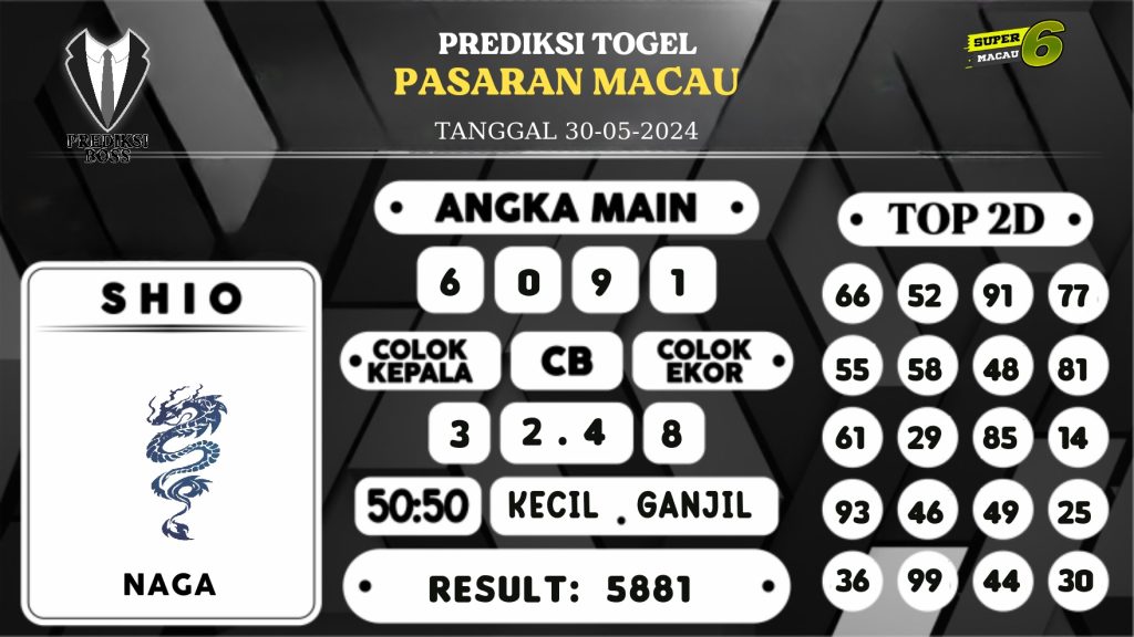 https://prediksibosspolda.com/prediksi-boss-togel-macau-kamis-30-mei-2024/