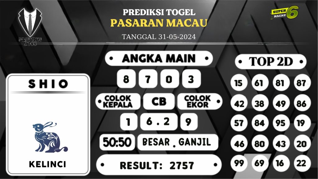 https://prediksibosspolda.com/prediksi-boss-togel-macau-jumat-31-mei-2024/