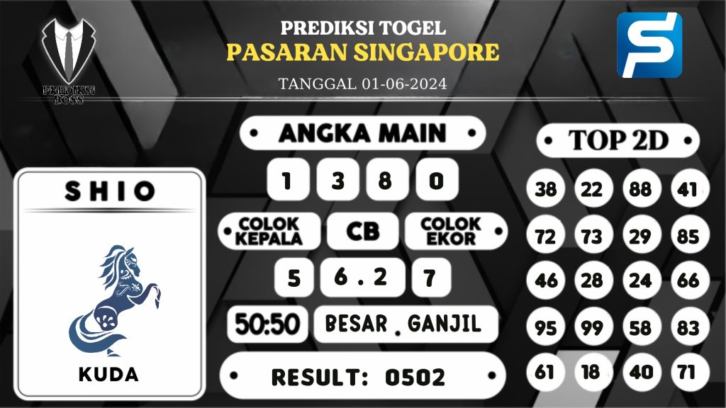 https://prediksibosspolda.com/prediksi-boss-togel-sgp-sabtu-01-juni-2024/