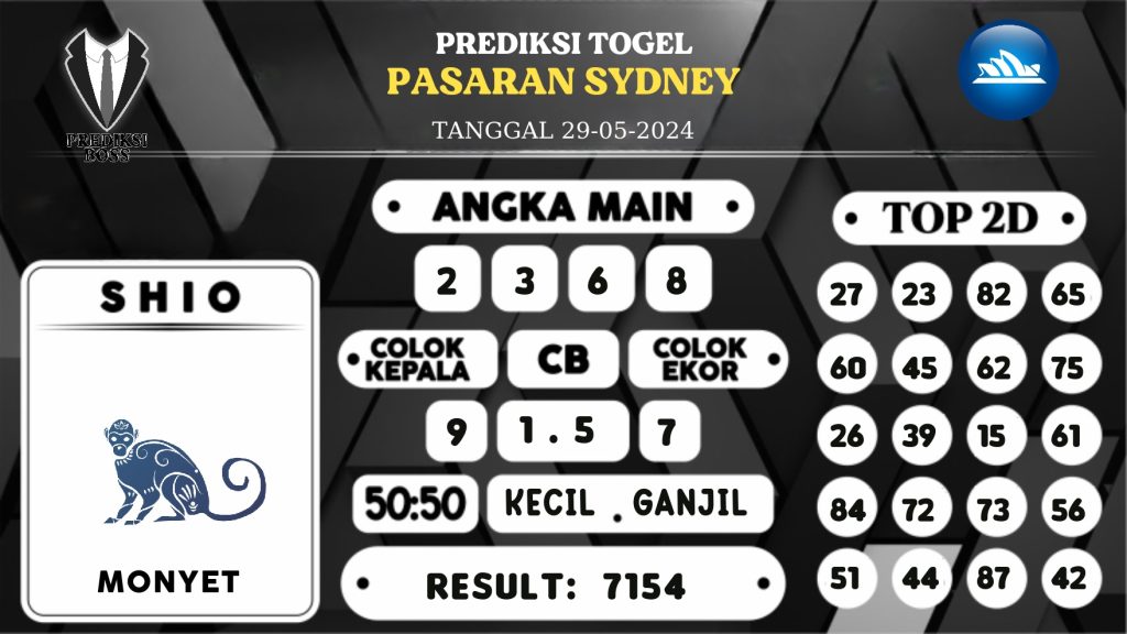 https://prediksibosspolda.com/prediksi-boss-togel-sidney-rabu-29-mei-2024/