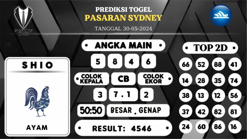 https://prediksibosspolda.com/prediksi-boss-togel-sidney-kamis-30-mei-2024/