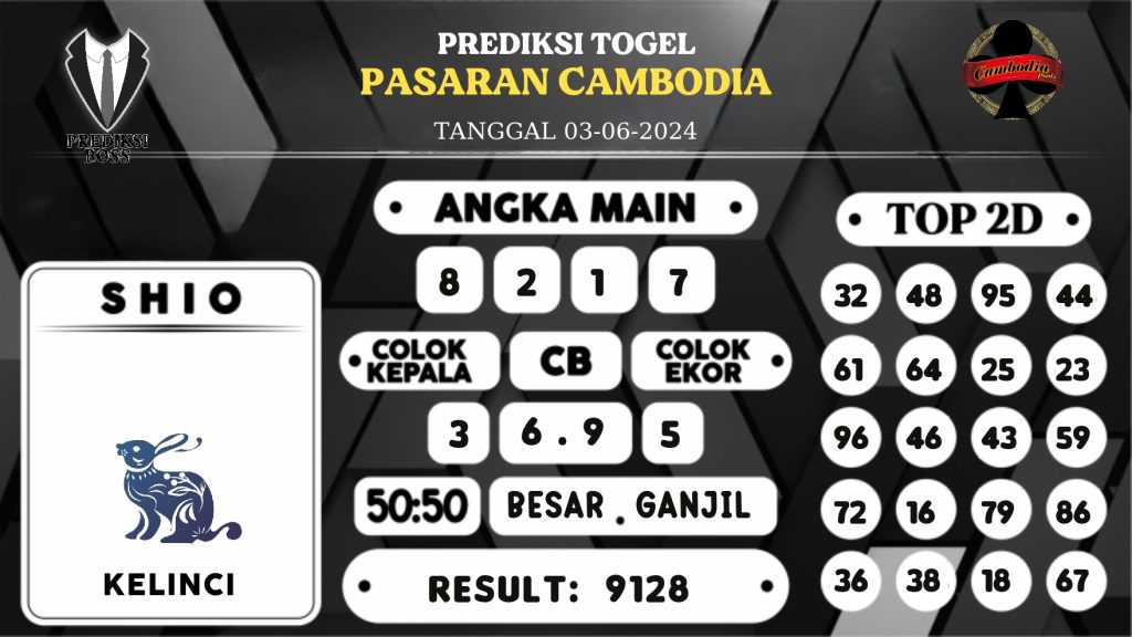 https://prediksibosspolda.com/prediksi-boss-togel-cambodia-senin-03-juni-2024/