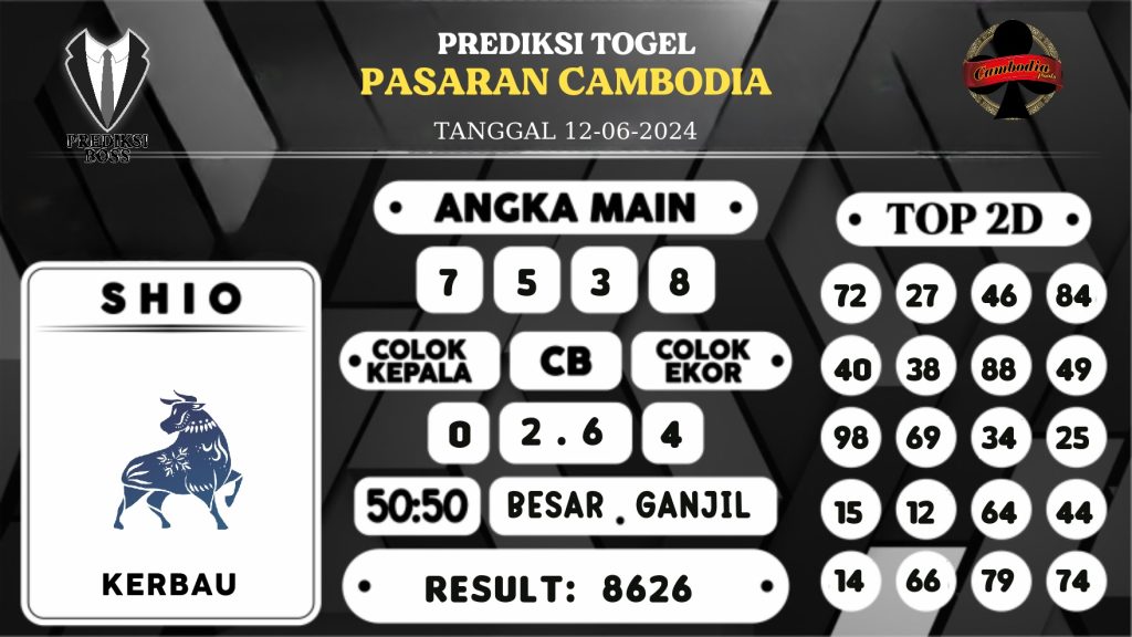 https://prediksibosspolda.com/prediksi-boss-togel-cambodia-rabu-12-juni-2024/