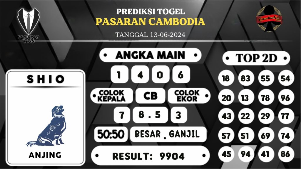 https://prediksibosspolda.com/prediksi-boss-togel-cambodia-kamis-13-juni-2024/