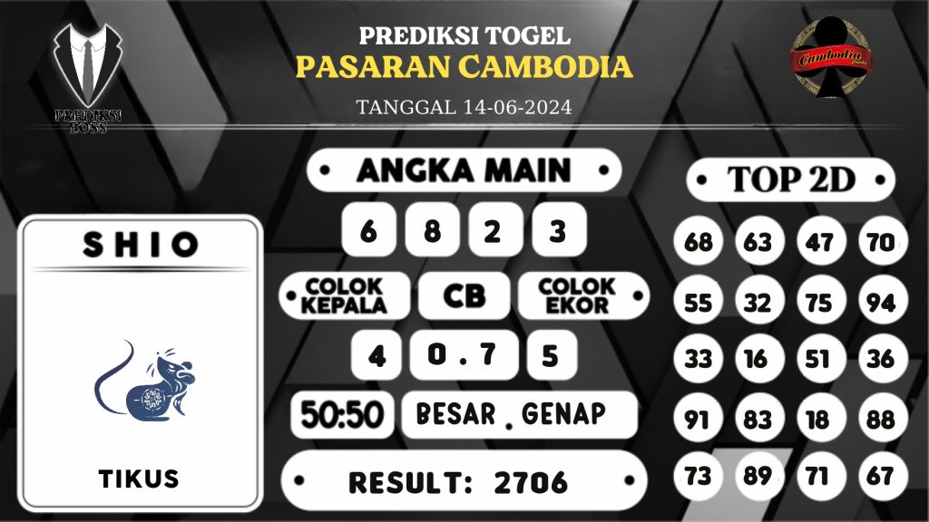 https://prediksibosspolda.com/prediksi-boss-togel-cambodia-jumat-14-juni-2024/