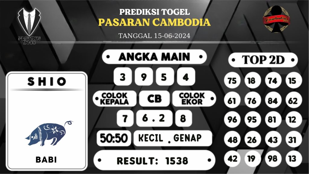 https://prediksibosspolda.com/prediksi-boss-togel-cambodia-sabtu-15-juni-2024/