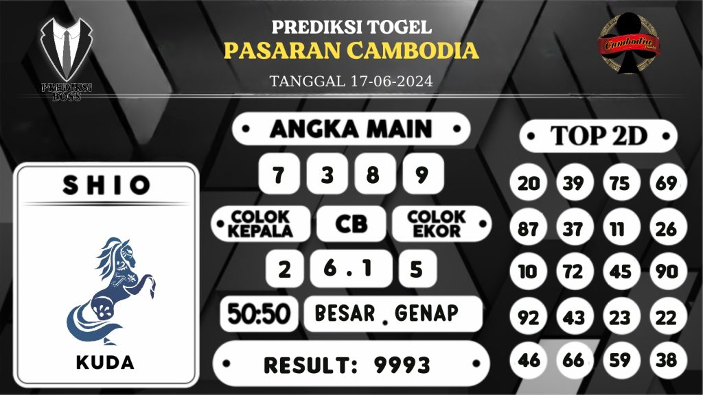 https://prediksibosspolda.com/prediksi-boss-togel-cambodia-senin-17-juni-2024/