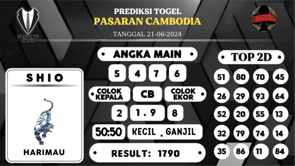 https://prediksibosspolda.com/prediksi-boss-togel-cambodia-jumat-21-juni-2024/