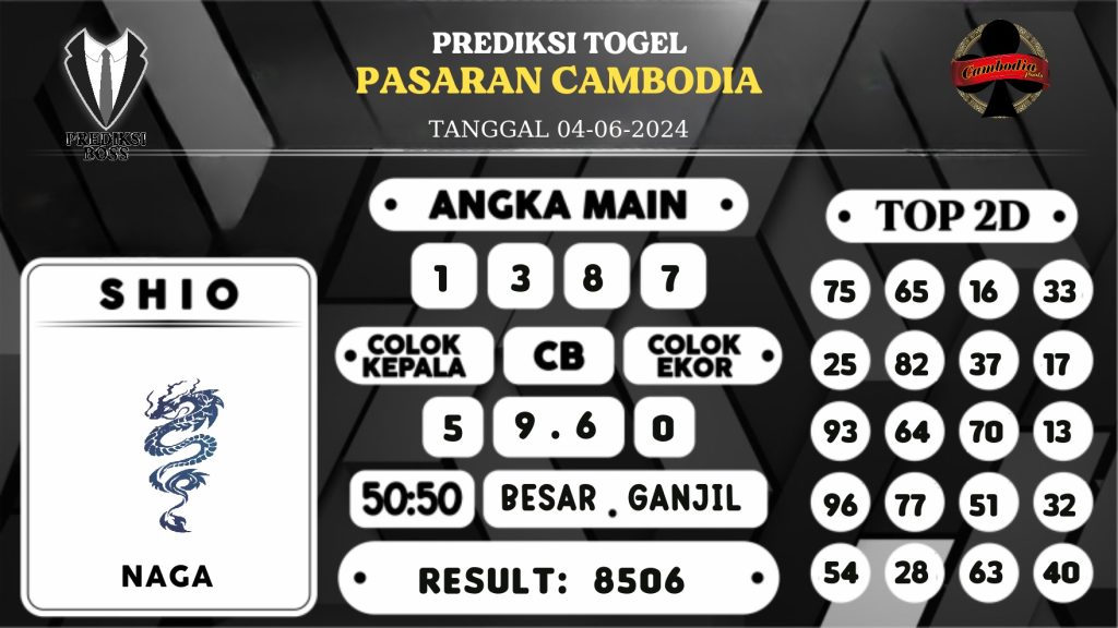 https://prediksibosspolda.com/prediksi-boss-togel-cambodia-selasa-04-juni-2024/