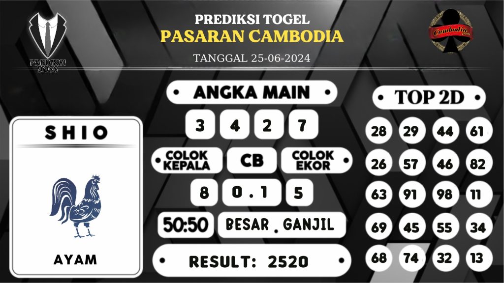 https://prediksibosspolda.com/prediksi-boss-togel-cambodia-selasa-25-juni-2024/