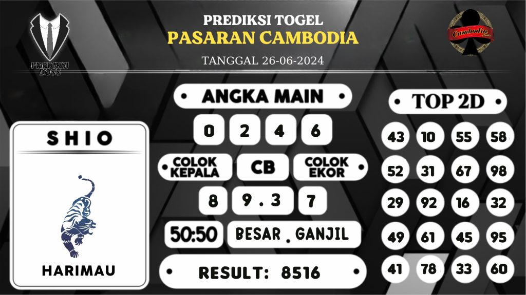 https://prediksibosspolda.com/prediksi-boss-togel-cambodia-rabu-26-juni-2024/