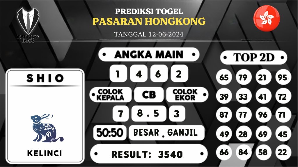 https://prediksibosspolda.com/prediksi-boss-togel-hongkong-rabu-12-juni-2024/