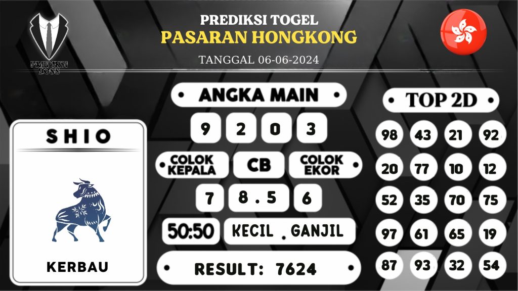 https://prediksibosspolda.com/prediksi-boss-togel-hongkong-kamis-06-juni-2024/