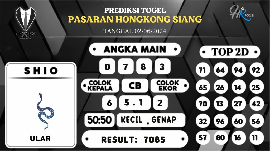 https://prediksibosspolda.com/prediksi-boss-togel-hk-siang-minggu-02-juni-2024/