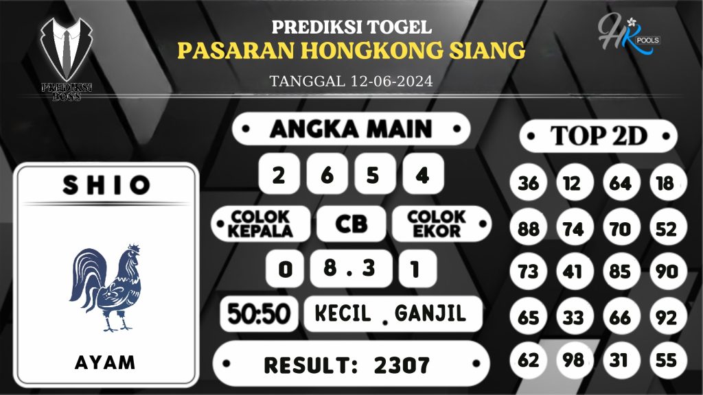 https://prediksibosspolda.com/prediksi-boss-togel-hk-siang-rabu-12-juni-2024/