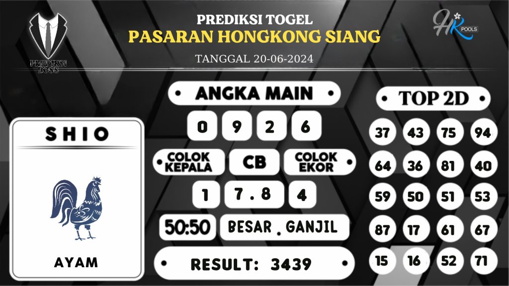 https://prediksibosspolda.com/prediksi-boss-togel-hk-siang-kamis-20-juni-2024/