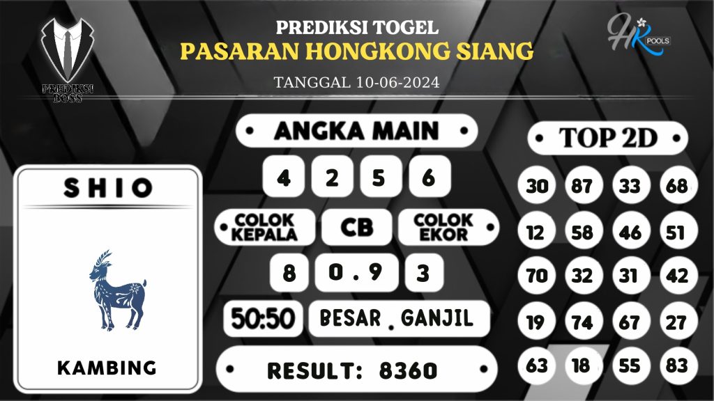 https://prediksibosspolda.com/prediksi-boss-togel-hk-siang-senin-10-juni-2024/