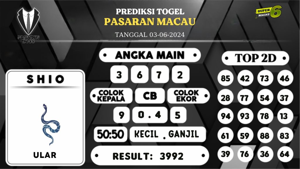 https://prediksibosspolda.com/prediksi-boss-togel-macau-senin-03-juni-2024/