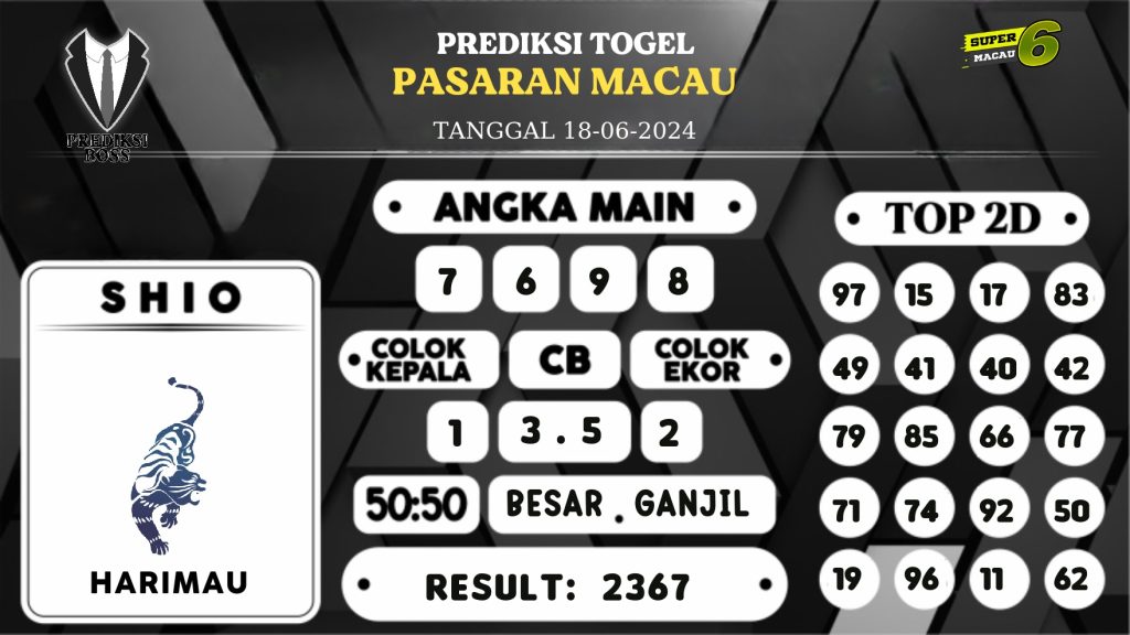 https://prediksibosspolda.com/prediksi-boss-togel-macau-selasa-18-juni-2024/