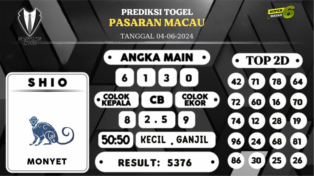 https://prediksibosspolda.com/prediksi-boss-togel-macau-selasa-04-juni-2024/