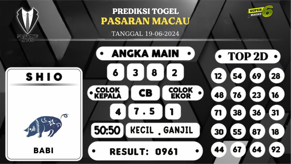 https://prediksibosspolda.com/prediksi-boss-togel-macau-rabu-19-juni-2024/