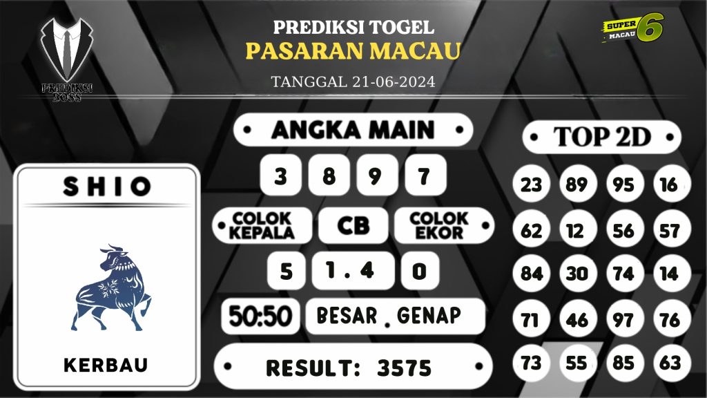 https://prediksibosspolda.com/prediksi-boss-togel-macau-jumat-21-juni-2024/