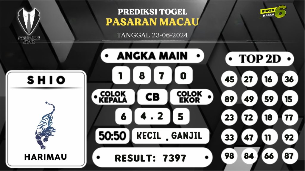 https://prediksibosspolda.com/prediksi-boss-togel-macau-minggu-23-juni-2024/