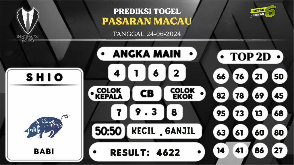 https://prediksibosspolda.com/prediksi-boss-togel-macau-senin-24-juni-2024/