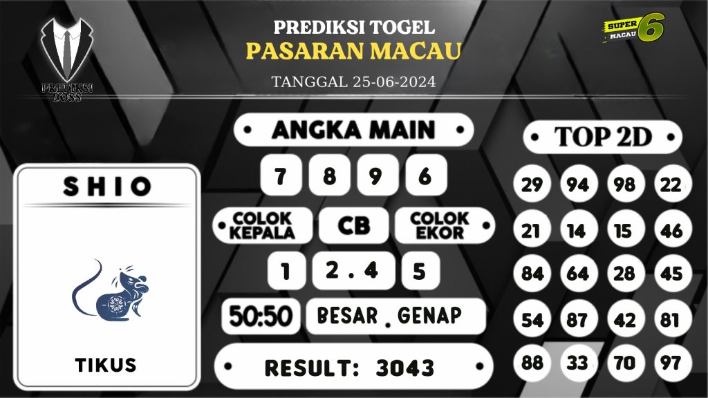 https://prediksibosspolda.com/prediksi-boss-togel-macau-selasa-25-juni-2024/