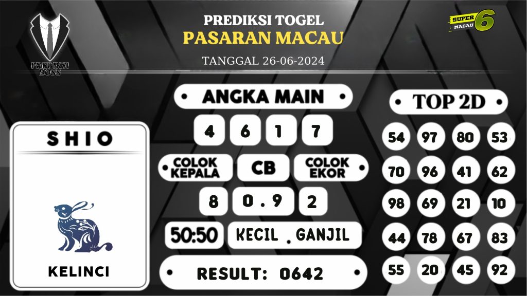 https://prediksibosspolda.com/prediksi-boss-togel-macau-rabu-26-juni-2024/