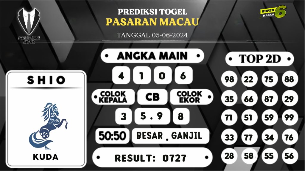 https://prediksibosspolda.com/prediksi-boss-togel-macau-rabu-05-juni-2024/