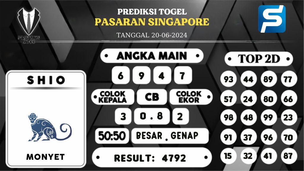 https://prediksibosspolda.com/prediksi-boss-togel-sgp-kamis-20-juni-2024/