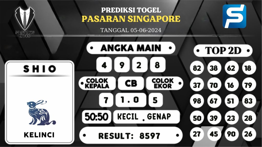 https://prediksibosspolda.com/prediksi-boss-togel-sgp-rabu-05-juni-2024/