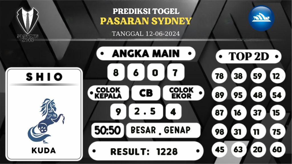 https://prediksibosspolda.com/prediksi-boss-togel-sidney-rabu-12-juni-2024/