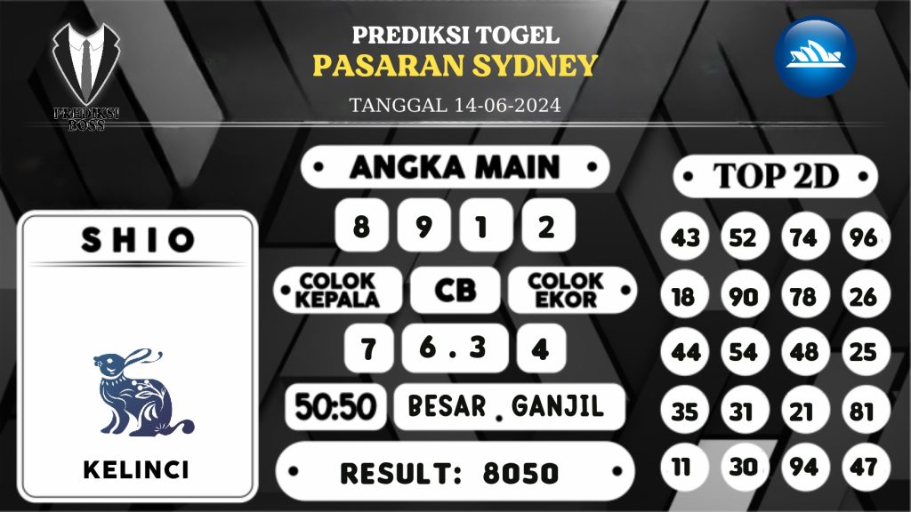 https://prediksibosspolda.com/prediksi-boss-togel-sidney-jumat-14-juni-2024/