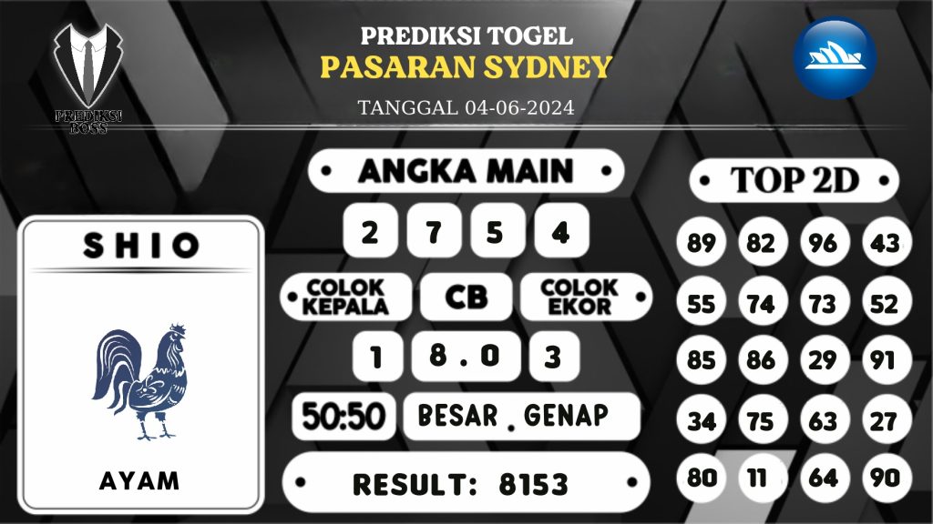 https://prediksibosspolda.com/prediksi-boss-togel-sidney-selasa-04-juni-2024/