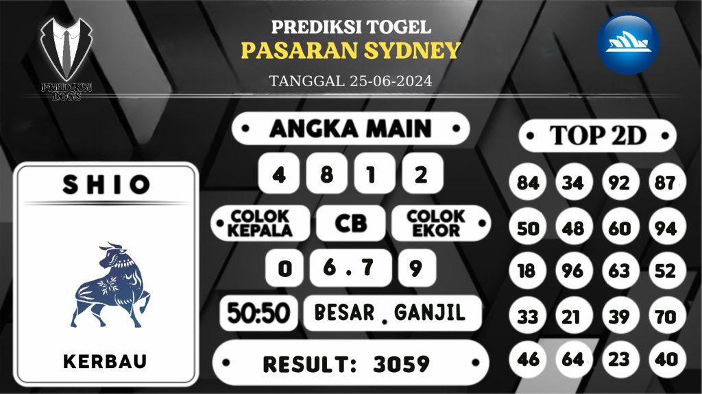 https://prediksibosspolda.com/prediksi-boss-togel-sidney-selasa-25-juni-2024/