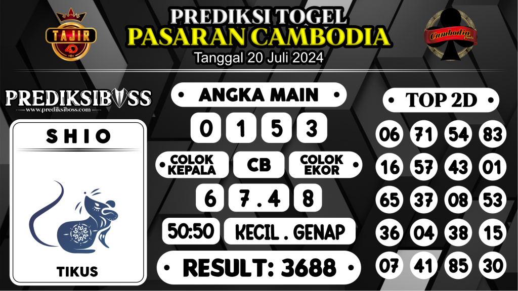 https://prediksibosspolda.com/prediksi-boss-togel-cambodia-sabtu-20-juli-2024/