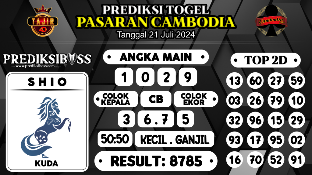 https://prediksibosspolda.com/prediksi-boss-togel-cambodia-minggu-21-juli-2024/