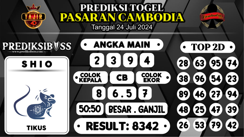 https://prediksibosspolda.com/prediksi-boss-togel-cambodia-rabu-24-juli-2024/