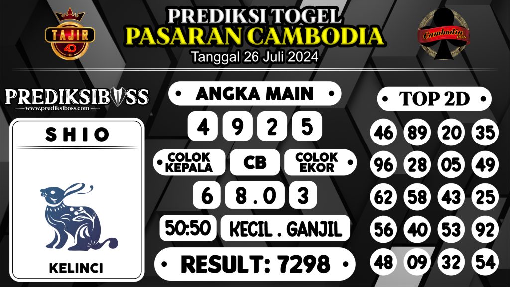 https://prediksibosspolda.com/prediksi-boss-togel-cambodia-jumat-26-juli-2024/